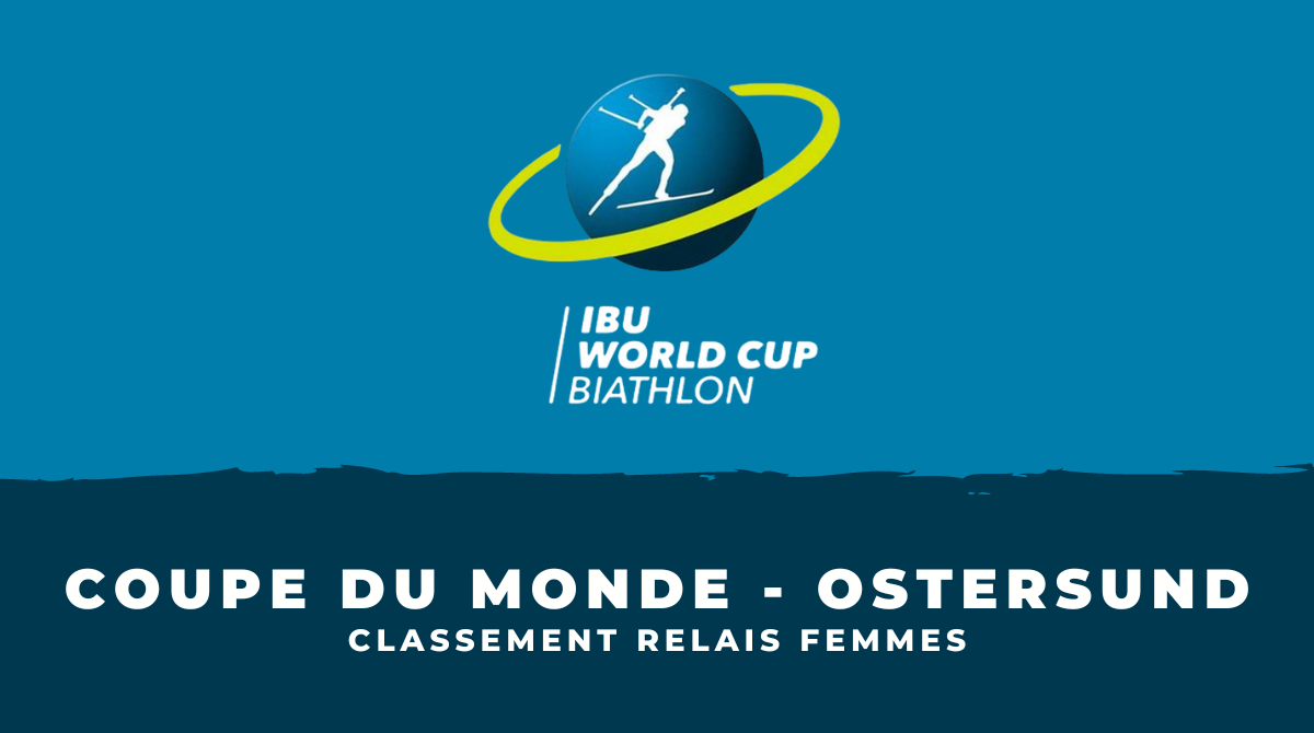Biathlon Ostersund 2023 - Classement Relais femmes