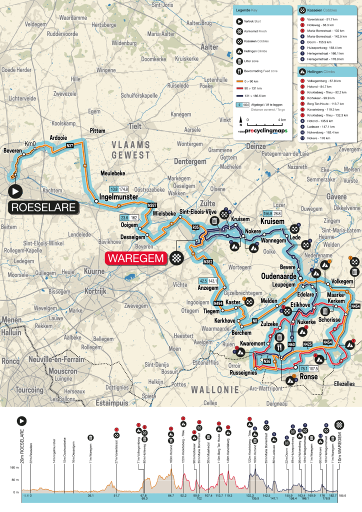 Carte du parcours et profil d'À Travers la Flandre 2023