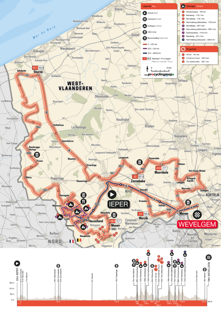 Carte du parcours et profil de Gand-Wevelgem 2023