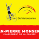 Classement Grand Prix Jean-Pierre Monseré 2023