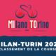 Classement Milan-Turin 2023