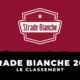 Classement Strade Bianche 2023