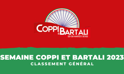 Semaine Coppi et Bartali 2023 - Classement général