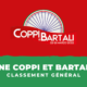 Semaine Coppi et Bartali 2023 - Classement général