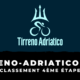 Tirreno-Adriatico 2023 - Classement 4ème étape