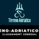 Tirreno-Adriatico 2023 - Classement général