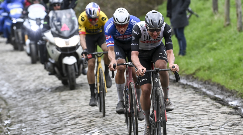 Tour des Flandres 2023 : Comment Pogacar peut remporter la course ?