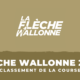 Classement La Flèche Wallonne 2023
