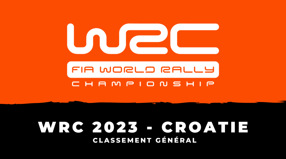 Rallye de Croatie 2023 - Classement général