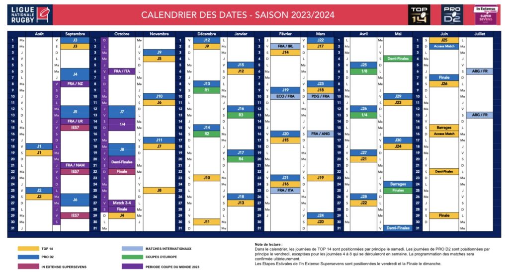 Top 14 et Pro D2 - Calendrier des dates 2023-2024