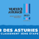Tour des Asturies 2023 - Classement 3ème étape