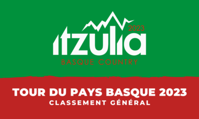 Tour du Pays Basque 2023 - Classement général