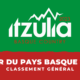 Tour du Pays Basque 2023 - Classement général