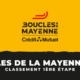 Boucles de la Mayenne 2023 - Classement 1ère étape