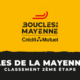 Boucles de la Mayenne 2023 - Classement 2ème étape