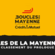 Boucles de la Mayenne 2023 - Classement du prologue
