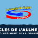 Classement Boucles de l'Aulne 2023