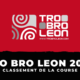 Classement Tro Bro Leon 2023