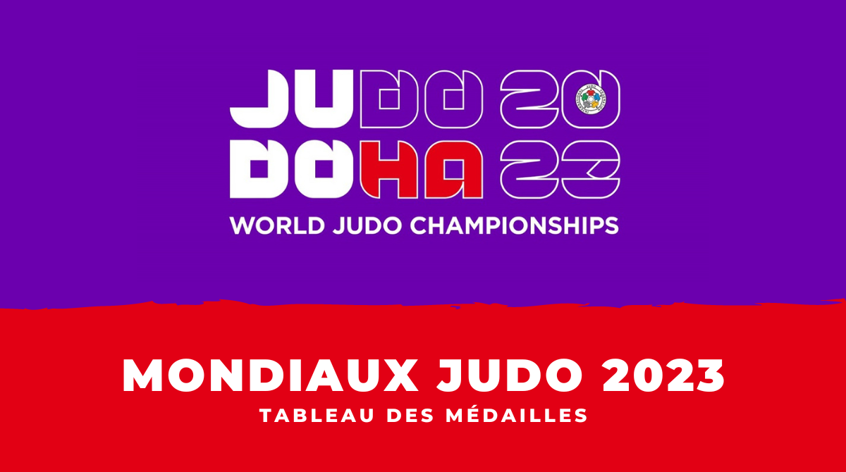 Tableau des médailles Championnats du monde Judo 2023