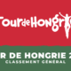 Tour de Hongrie 2023 - Classement général