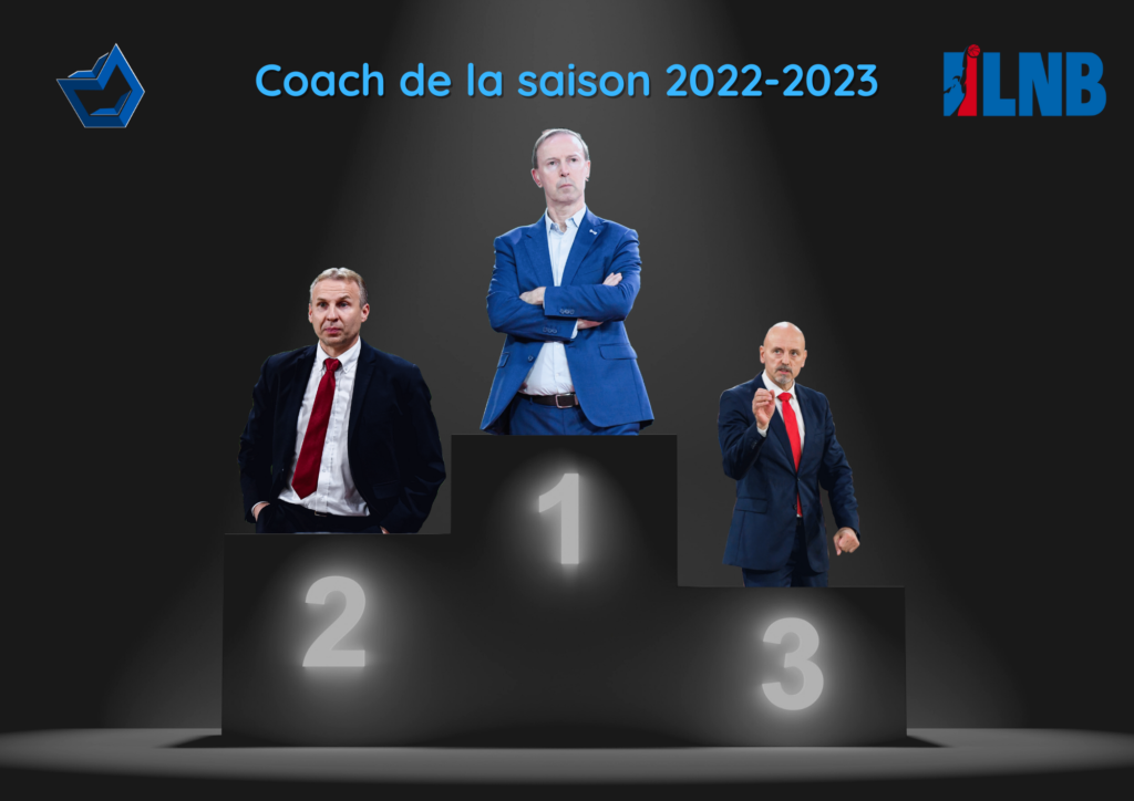 Trophées Betclic Élite Dicodusport Coach de l'année