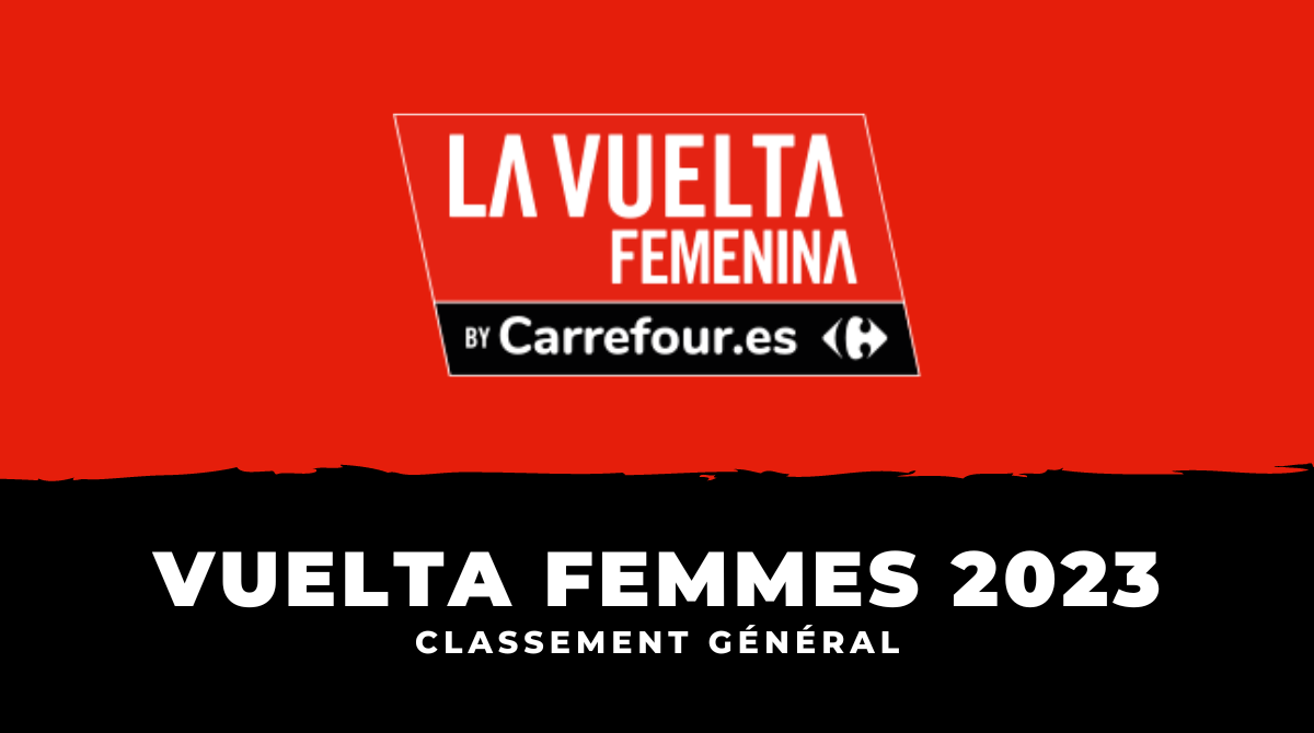 Vuelta Femmes 2023 - Classement général