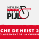Classement Flèche de Heist 2023