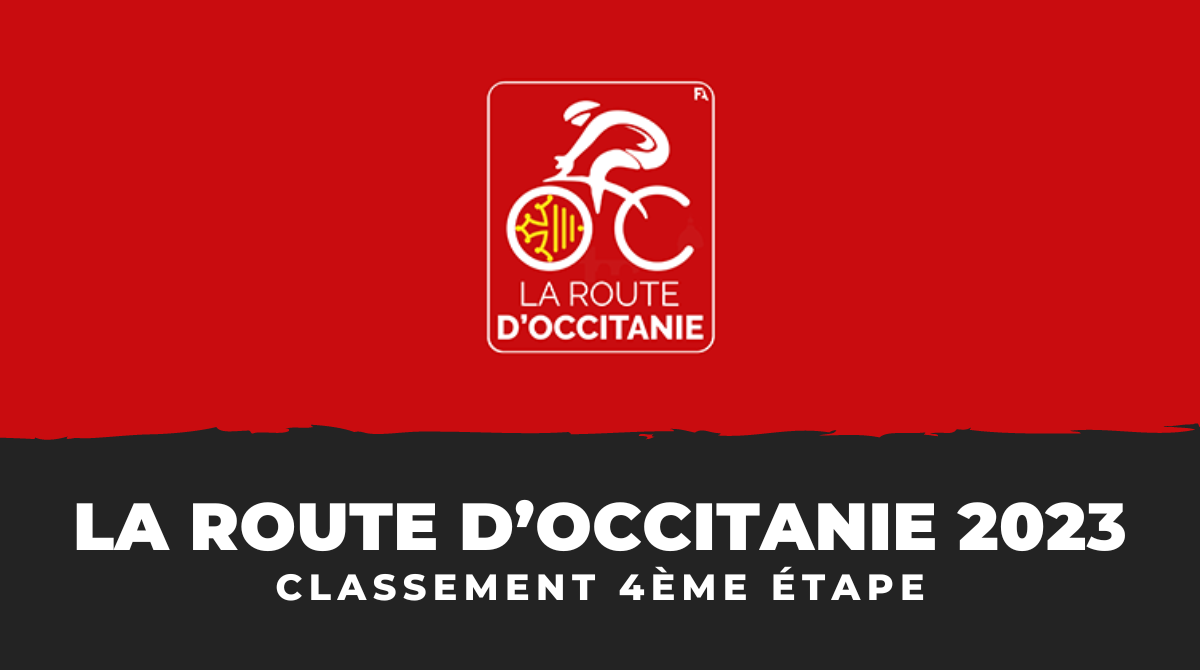 La Route d'Occitanie 2023 - Classement 4ème étape