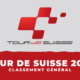 Tour de Suisse 2023 - Classement général