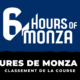 6 Heures de Monza 2023 - Classement de la course
