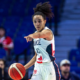 Coupe du monde féminine FIBA U19