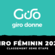 Giro Féminin 2023 - Classement 5ème étape