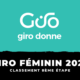 Giro Féminin 2023 - Classement 8ème étape