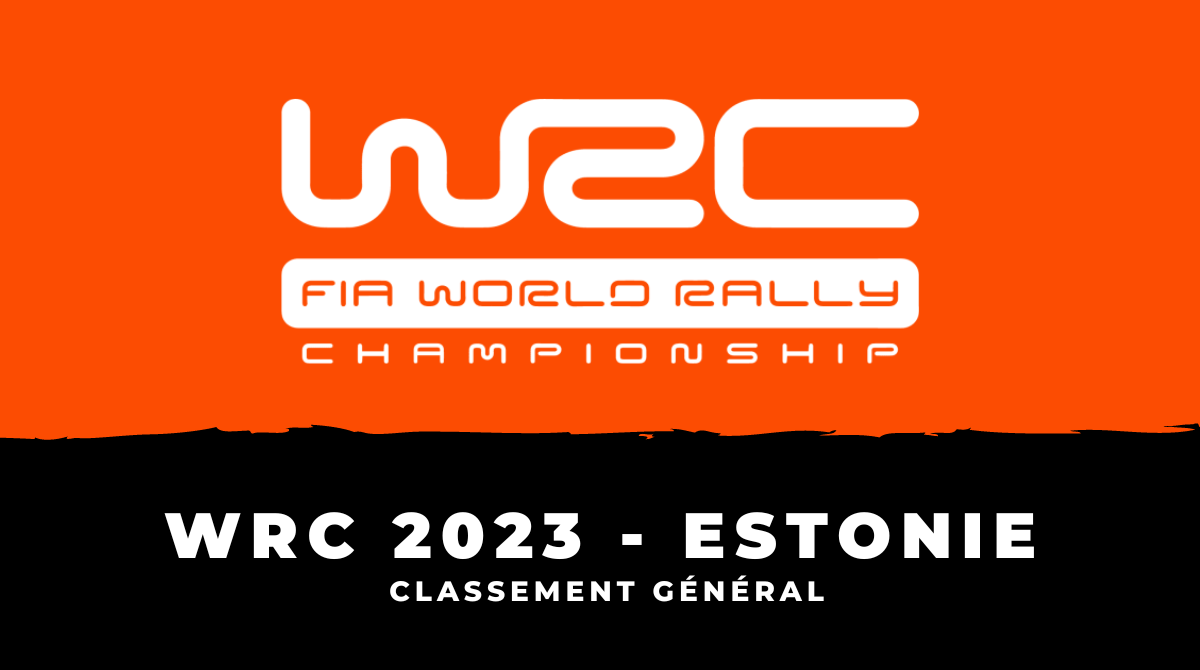 Rallye d'Estonie 2023 - Classement général