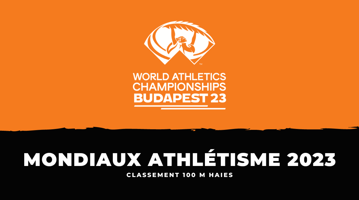 Classement Finale 100 m haies Athlétisme Championnats du monde 2023