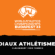 Classement Finale 100m femmes Athlétisme Championnats du monde 2023