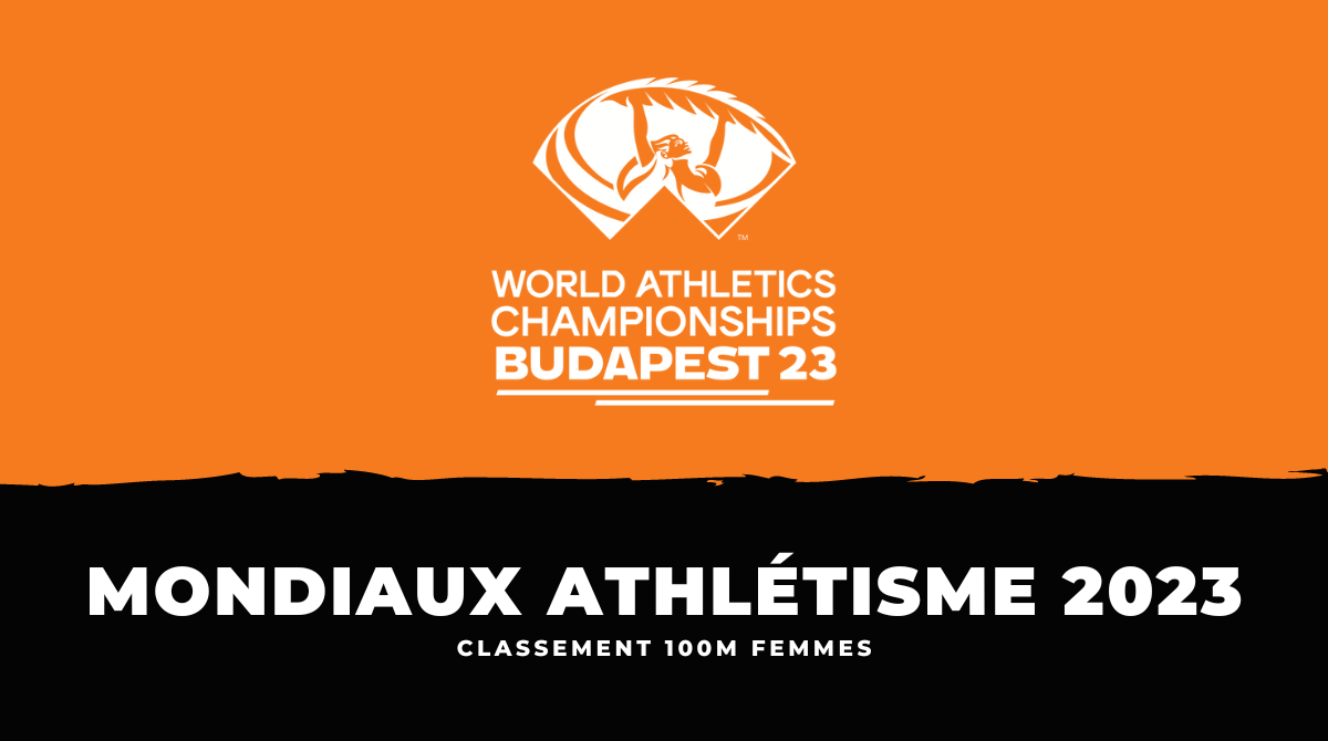 Classement Finale 100m femmes Athlétisme Championnats du monde 2023