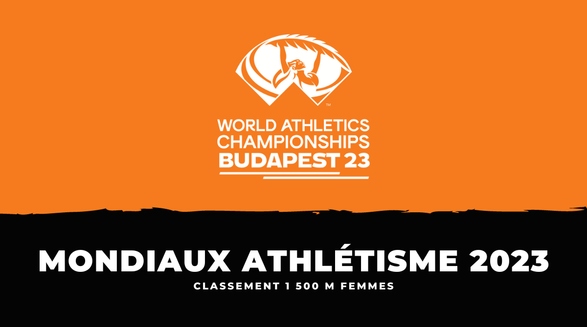 Classement Finale 1500 m femmes Athlétisme Championnats du monde 2023