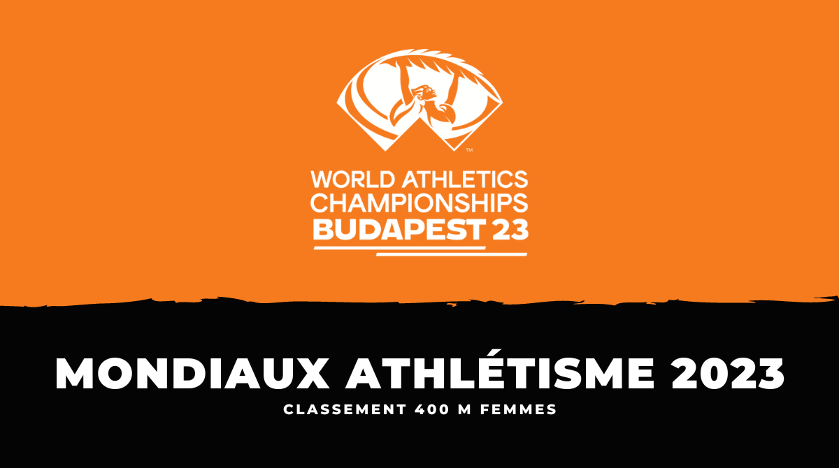 Classement Finale 400 m femmes Athlétisme Championnats du monde 2023