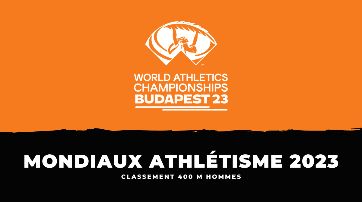Classement Finale 400 m hommes Athlétisme Championnats du monde 2023