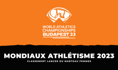 Classement Finale Lancer du marteau femmes Athlétisme Championnats du monde 2023