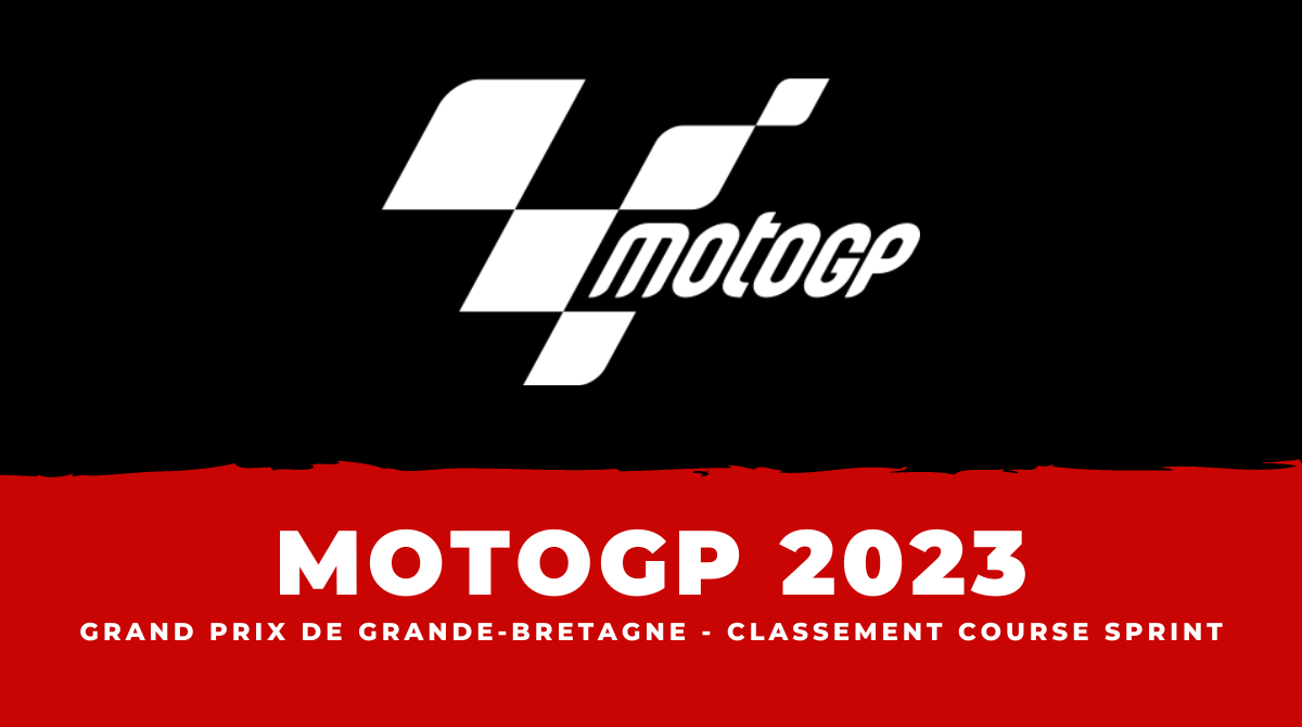 MotoGP Grande-Bretagne 2023 - Classement Course sprint
