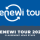 Renewi Tour 2023 - Classement 4ème étape