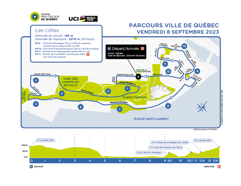 Carte du parcours et profil du Grand Prix de Québec 2023