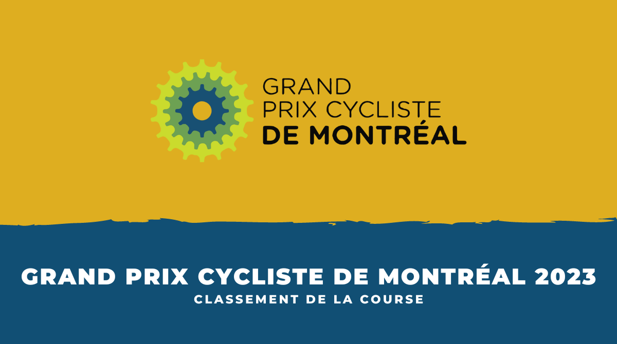 Classement Grand Prix Cycliste de Montréal 2023