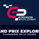 Classement du GP Explorer 2