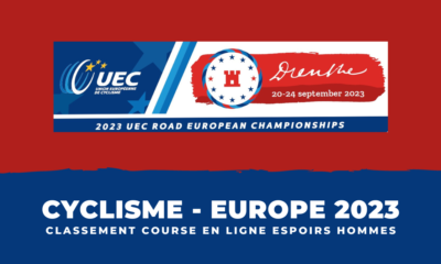 Cyclisme Championnats d'Europe 2023 - Classement Course en ligne espoirs hommes