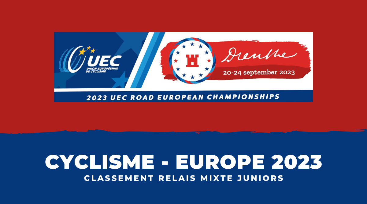 Cyclisme Championnats d'Europe 2023 - Classement Relais mixte Juniors