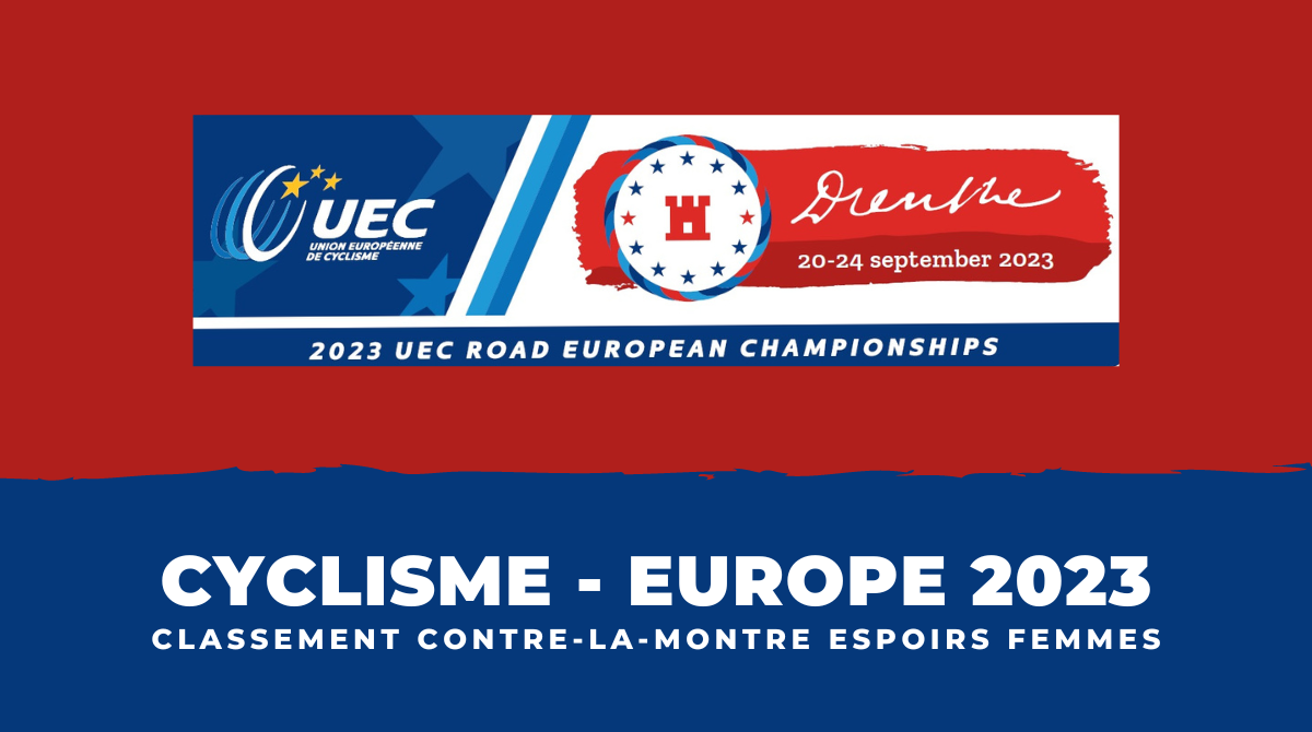 Cyclisme Championnats d'Europe 2023 - Classement contre-la-montre espoirs femmes