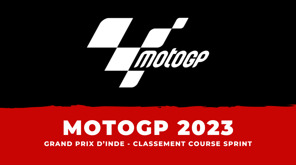 MotoGP Inde 2023 - Classement Course sprint